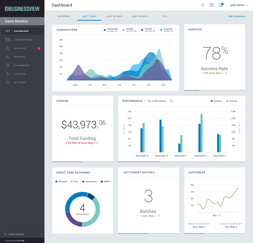 Dashboard